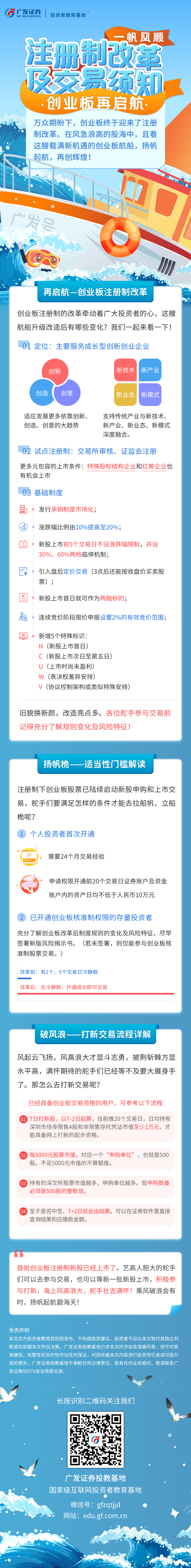 注册制改革及交易须知.jpg