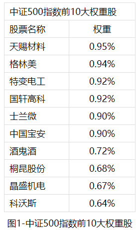 微信截图_20210821092619.png